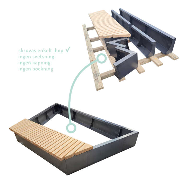 l-stöd i corten montage